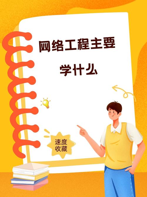 动态连更挑战#  网络工程的主要学习内容包含基础学科(数学类,计算